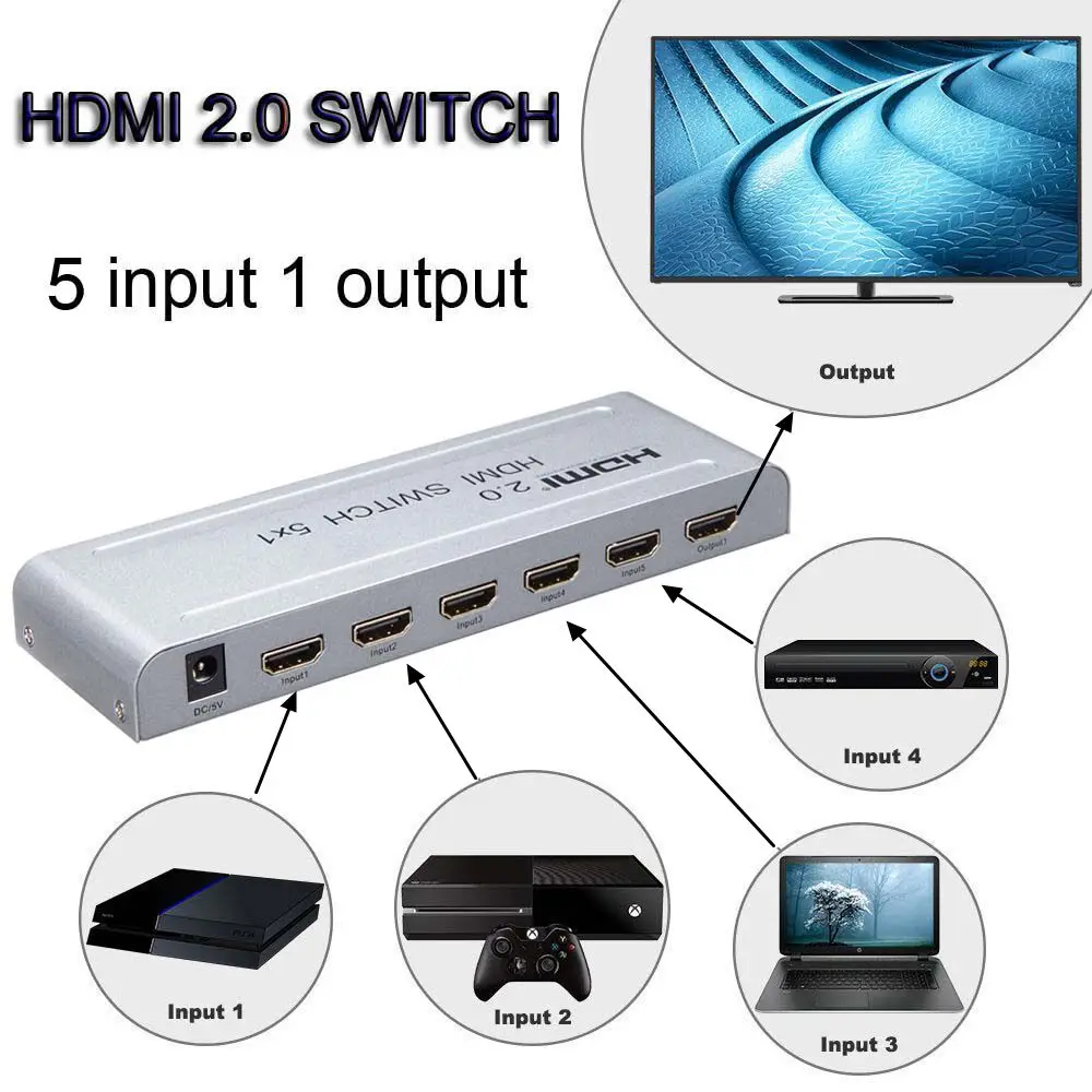 HDMI 2 0 переключатель 5x1 аудио видео преобразователь 4K 60 Гц 3D 1080P с ИК пультом
