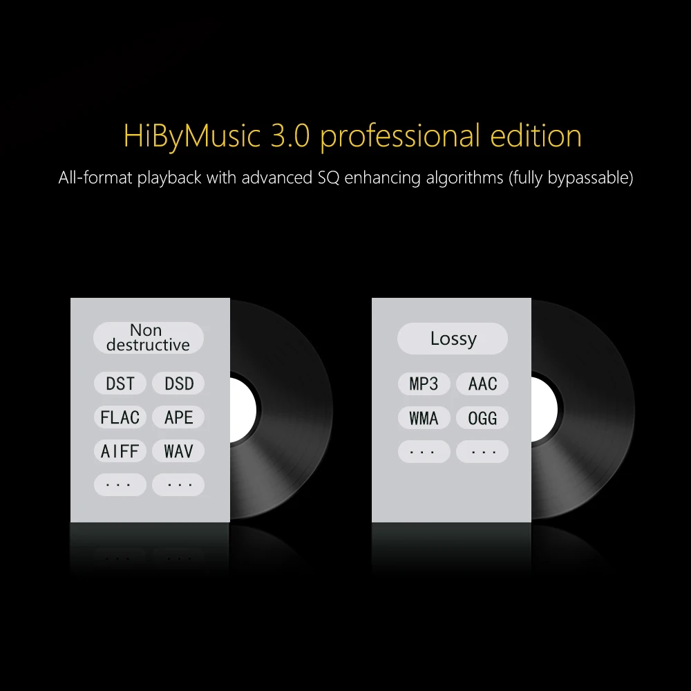 HiBy R6 Высокое разрешение аудио портативный плеер Hi-Res музыкальный плеер Bluetooth MP3 плеер HiFi музыкальный плеер Amazon музыка Ultra HD