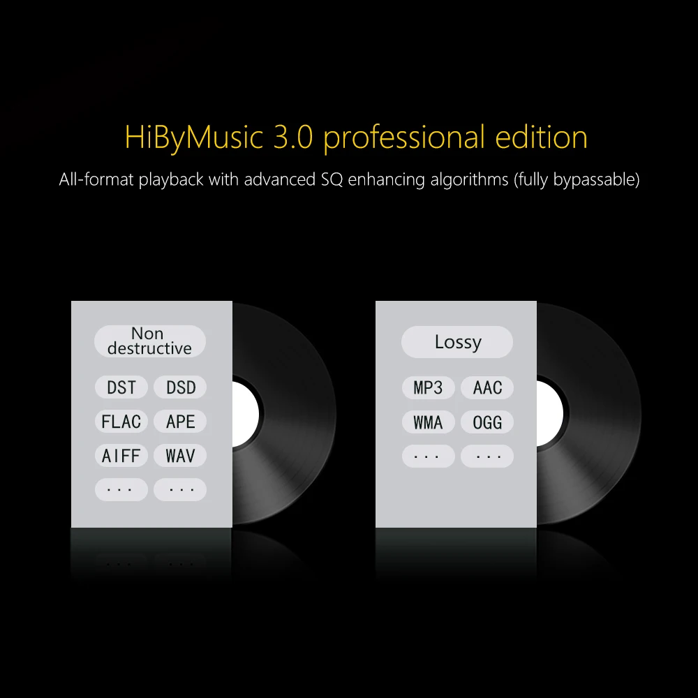 HiBy R6 Высокое разрешение аудио портативный плеер Hi Res музыкальный Bluetooth MP3 HiFi Amazon