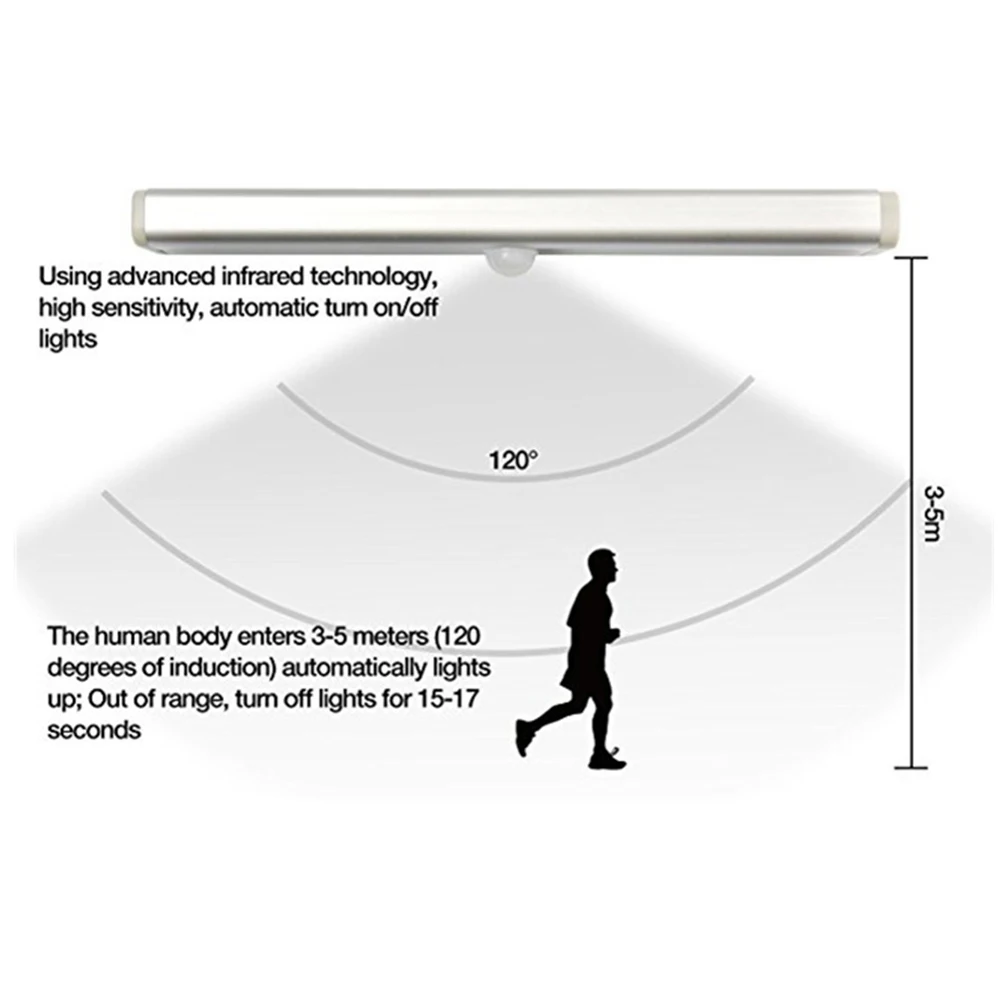 Wireless LED Under Cabinet Light PIR Motion Sensor Closet Lamp 10LEDs for Wardrobe Cupboard Kitchen Lighting Led Night Light 7