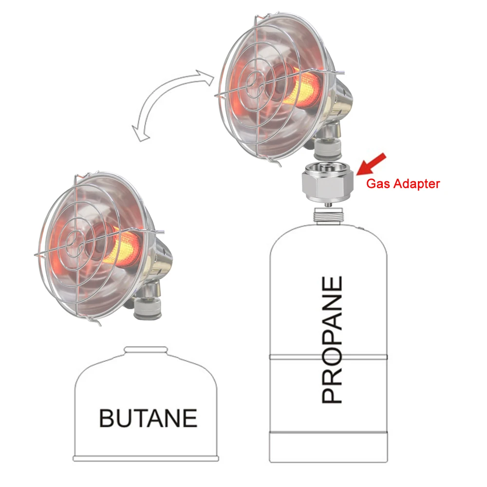 APG Tragbare Gas Heizung Außen Wärmer Propan Butan – Grandado
