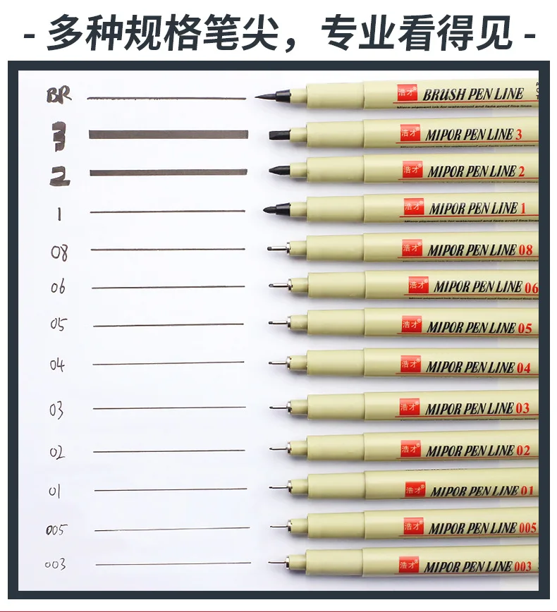 1 Pcs Pigment Liner Micron Pens Neelde Drawing Manga Pen Brush Art Markers  Waterproof Fineliner Sketching Pen Stationery - AliExpress