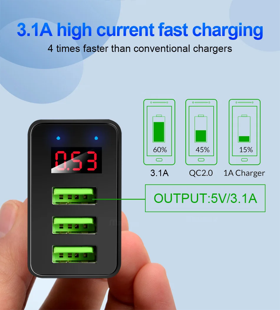 Зарядное устройство с 3 USB портами и светодиодным дисплеем 15 Вт|Зарядные