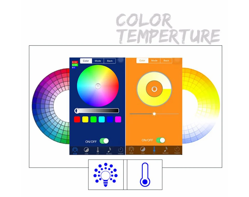 Светодиодная лента, полный набор RGB 5050 2835, водонепроницаемая светодиодная лента с Wi-Fi управлением, светильник с Bluetooth, светодиодный светильник с подсветкой и регулируемой яркостью