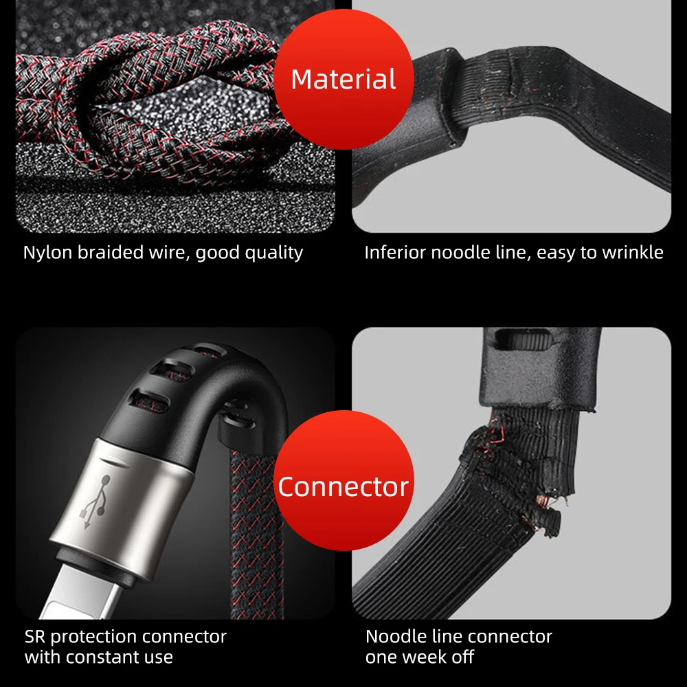 FDBRO 3in1USB кабель для IPhone Micro TypeC usb зарядный кабель для huawei Xiaomi samsung цинковый сплав 3A Max кабель Lightning Кабель