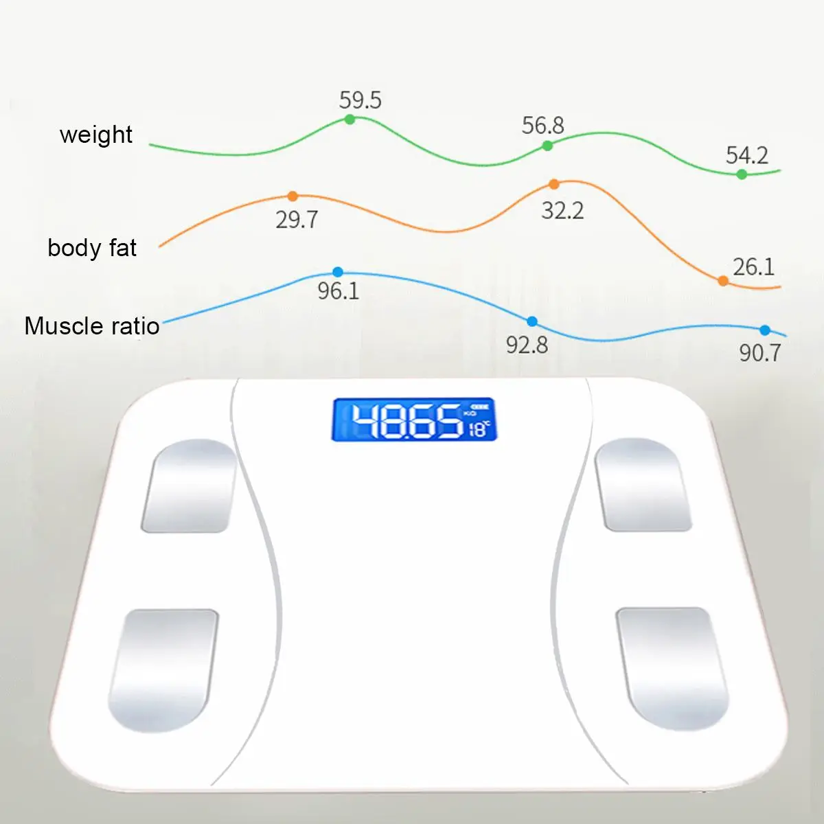 AUGIENB bluetooth напольные весы с IOS и Android App Smart беспроводной цифровой ванной BMI весы