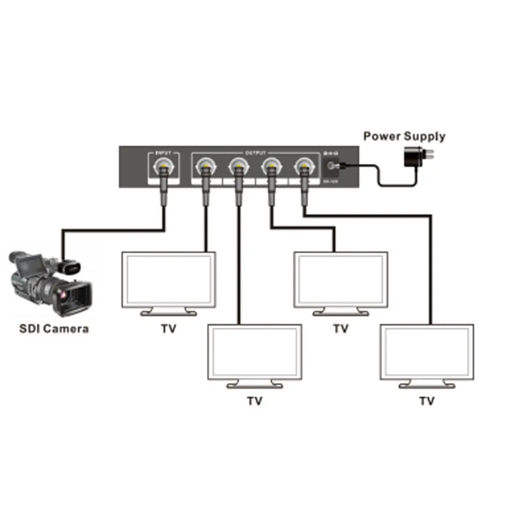 Высокое качество SDI сплиттер 1x4 3g/HD/SD-SDI видео SDI сплиттер 1 в 4 из 1080P ретранслятор расширитель с адаптером питания
