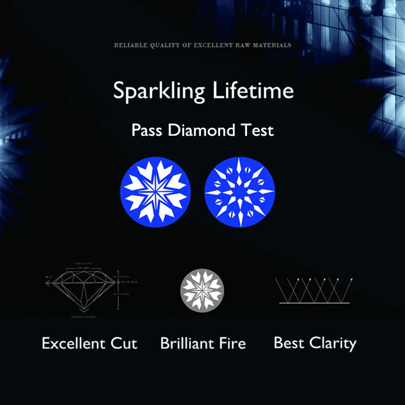 GIAOQI  14k ȭƮ    3 ct  긱Ʈ  ̾Ƹ   D ÷ ̻糪Ʈ  