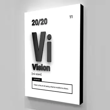 

Poster Canvas Painting Wall Pictur English Poster Living Room Decor Paintings Poster Decorative Tableau Mural Bedroom Decor