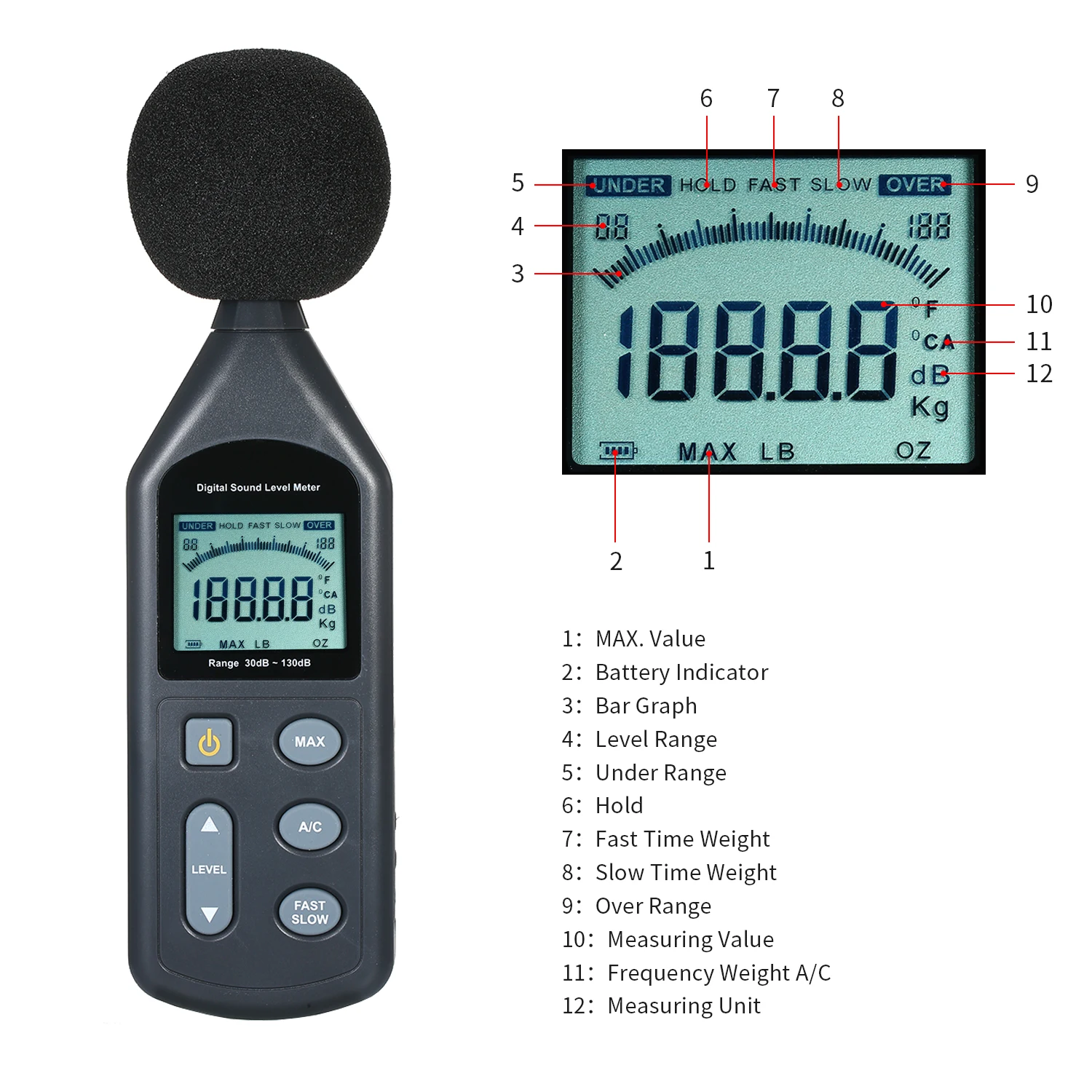 Цифровой измеритель уровня звука с ЖК-дисплеем, измеритель шума 30 дБ~ 130 дБ, измерительный прибор, измеритель уровня шума, измерительный инструмент