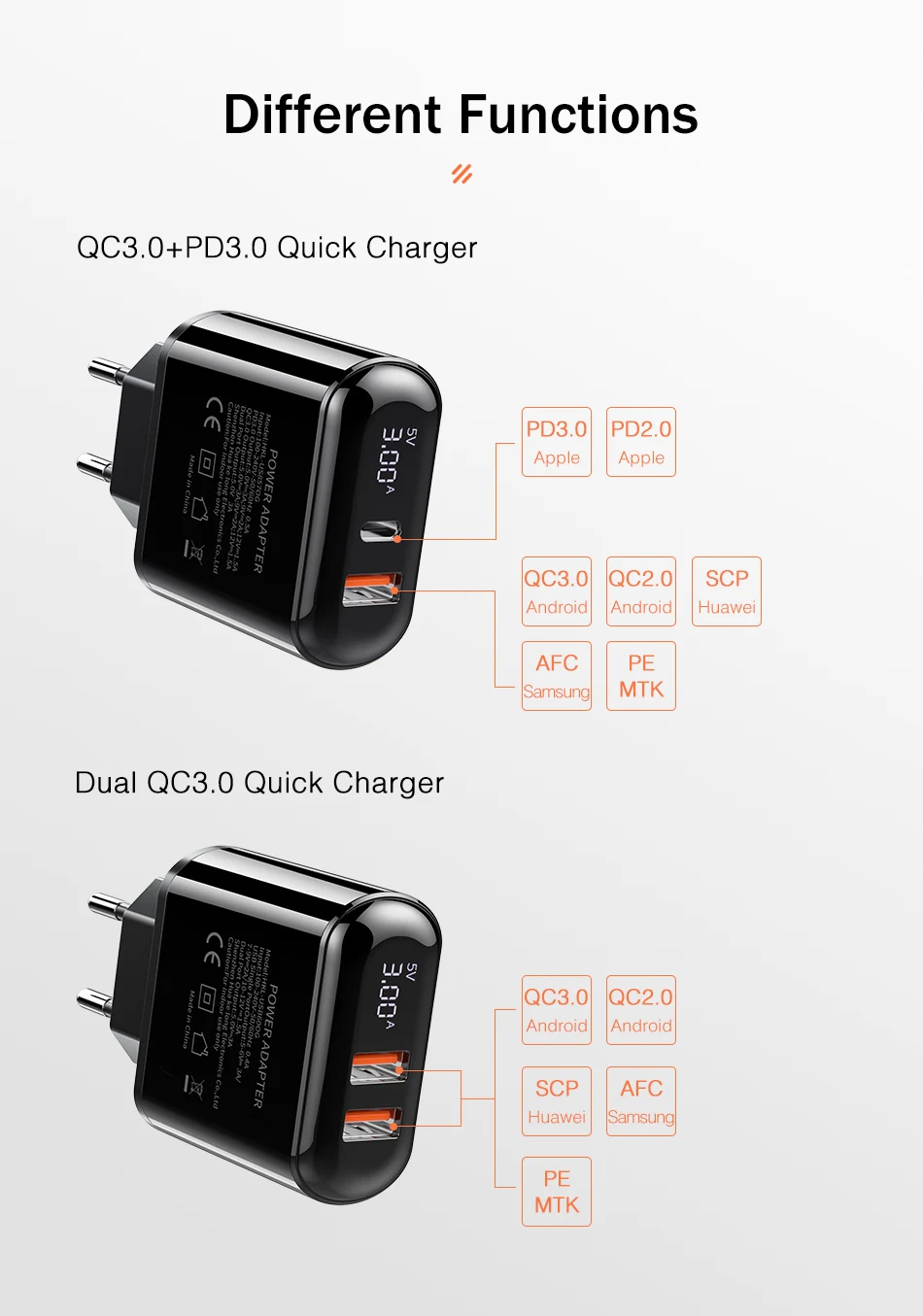 YKZ 18 Вт Быстрая зарядка 3,0 USB зарядное устройство usb type C зарядное устройство для iPhone XS QC3.0 PD3.0 Быстрая зарядка мобильного телефона зарядное устройство для huawei