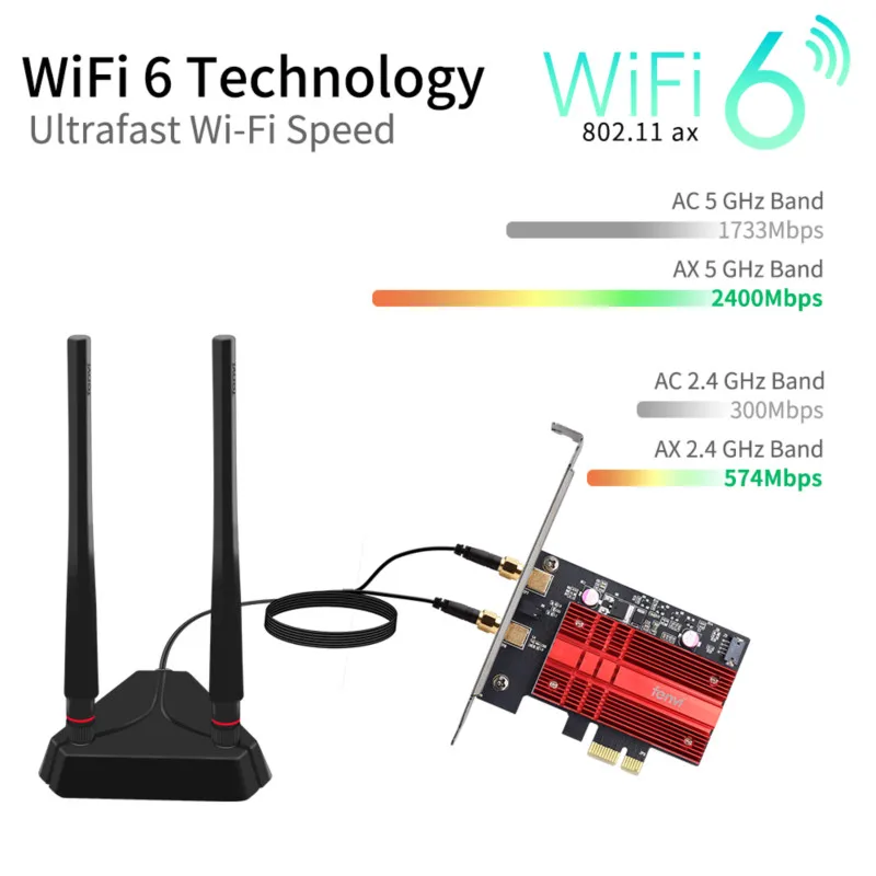 Двухдиапазонный WiFi6 AX200 3000 Мбит PCI E 1X Беспроводной Адаптер 2 4 г/5 ГГц 802.11ac/ax Bluetooth5.0