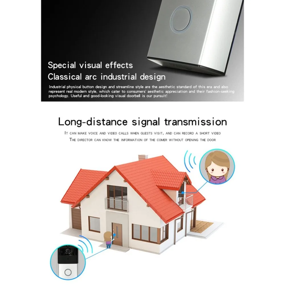 720P WiFi Doorbell Two-way Audio Infrared Night Vision PIR Detection Home Security System Low Power Consumption