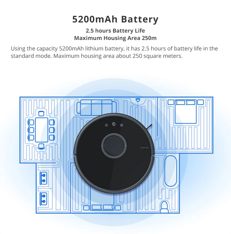 [Международная версия] Mijia Roborock S55 робот-пылесос 2000Pa всасывания 2 в 1 подметания уборки функция LDS прокладки пути