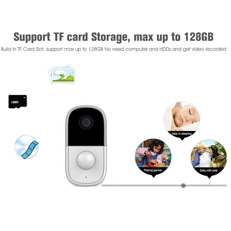 1080P 100% Wire-Free Security Battery Camera Full