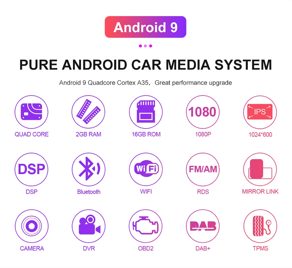 Android 9,0 Двухканальное радио Автомобильный мультимедийный плеер gps навигация Bluetooth Туристический навигатор для FIAT DSP авторадио FM DVD wifi