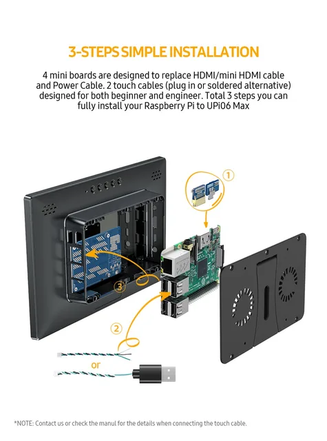 Écrans PC ETEPON pour écran Raspberry Pi 4, Moniteur Tactile