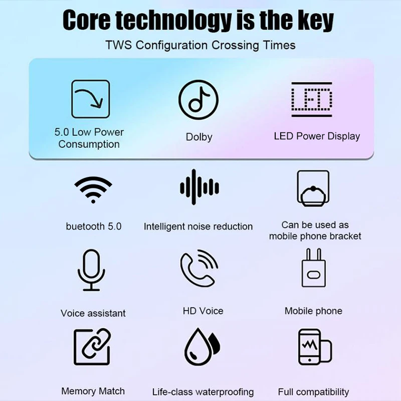 TWS bluetooth 5,0 наушники, мини беспроводные стерео наушники, водонепроницаемые наушники Handfrees с 2500 мА/ч внешним аккумулятором для смартфонов