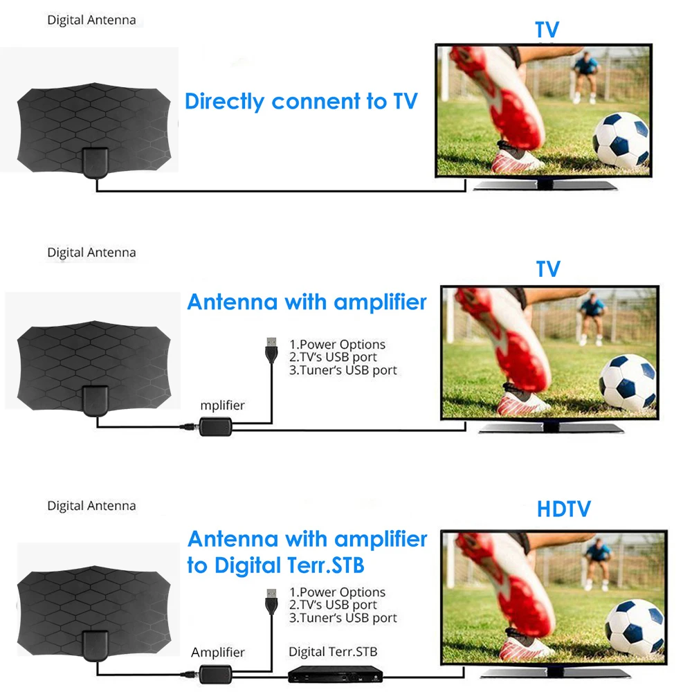 Kebidumei ТВ Антенна Внутренняя усиленная цифровая HD ТВ антенна 80 км 4K HD 1080P для DVB-T для Freeview ТВ для жизни местные каналы