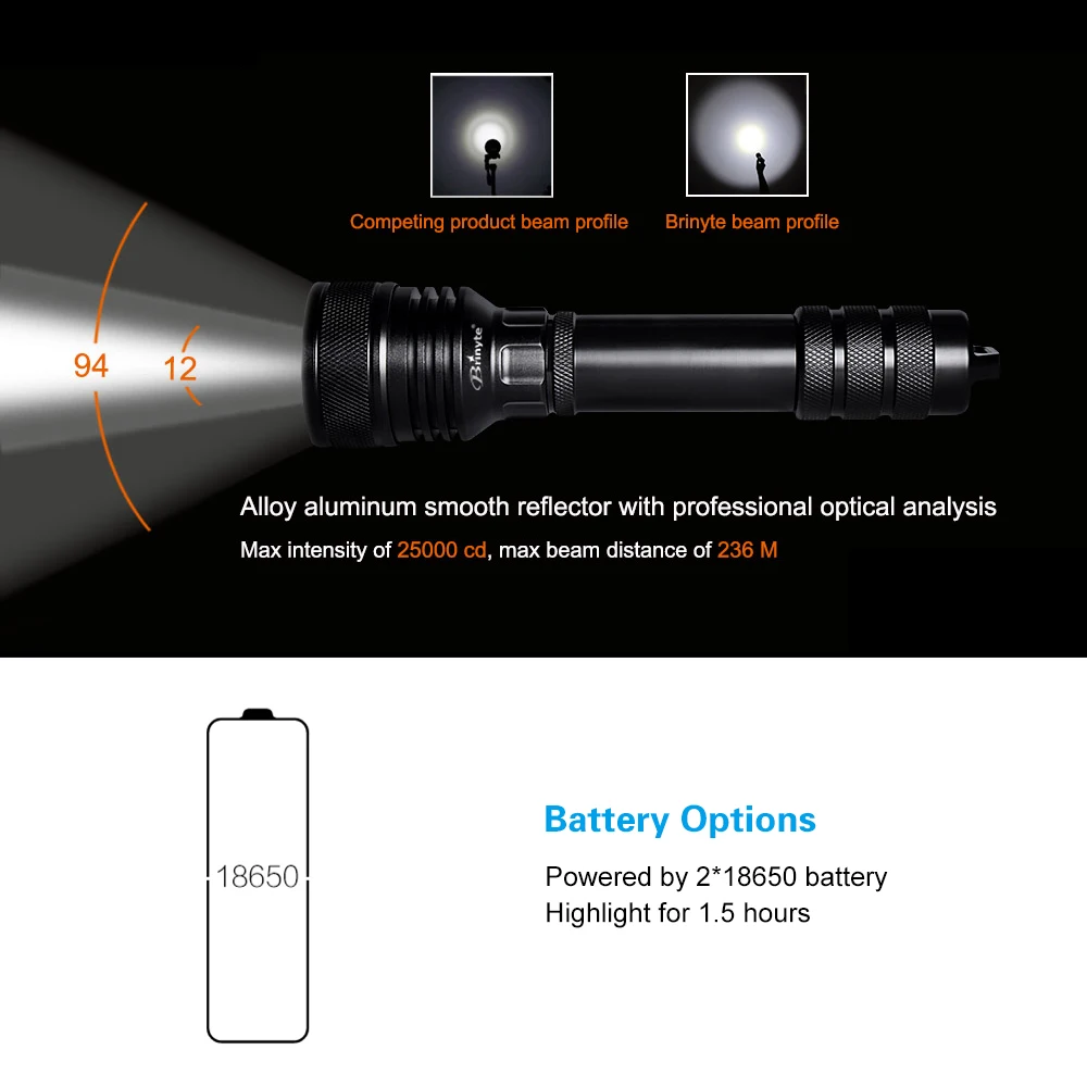 Brinyte DIV02 профессиональный фонарик для дайвинга 2000 люмен CREE XHP-50 подводный 150 м водонепроницаемый светодиодный фонарик для дайвинга