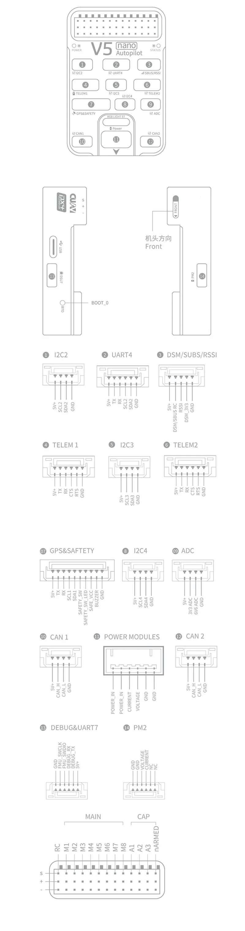 CUAV Pixhack V5 NANO маленький Контроллер полета и NEO gps для Ardupilot PX4 беспилотных частей