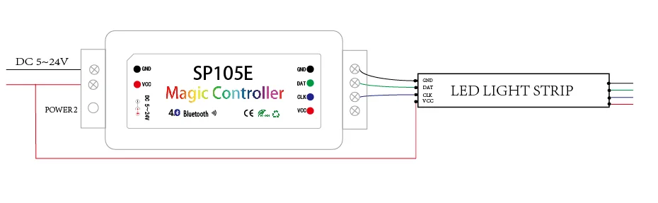 Bluetooth APP RGB контроллер SP105E обычно используется в WS2812BWS2811SK6812 DMX512 светодиодные полосы Пиксельная лампа RGB/RGBW DC5V-24V