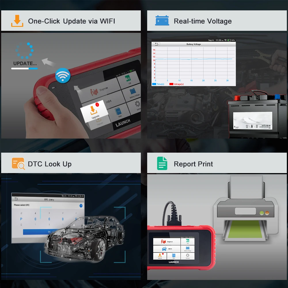 Launch X431 Профессиональный Creader CRP129E CRP123E OBD2 диагностический инструмент для чтения ENG/AT/ABS/SRS бесплатное обновление PK CRP129 CRP123