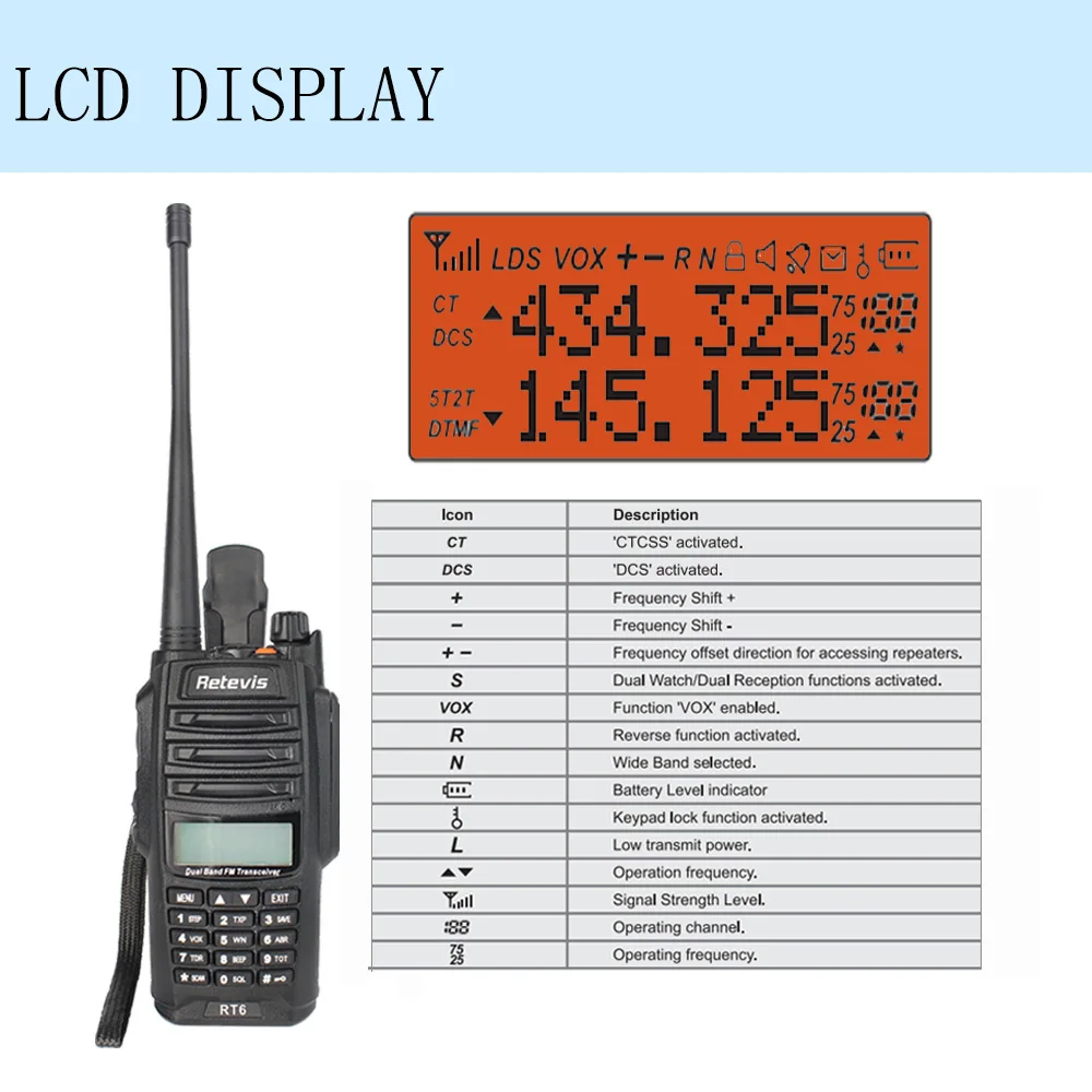 2 шт. Retevis RT6 IP67 водонепроницаемая Двухдиапазонная рация 5 Вт 128CH VHF UHF FM радиостанция Comunicador двухсторонний радиоприемопередатчик