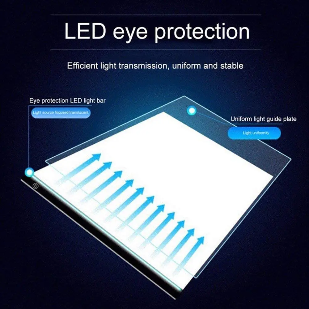 A2/A4/A3/A5 LED Light Pad Board 5d Diamond Painting Tracing Copy Board with  3 Level Brightness USB Powered Drawing Tablet