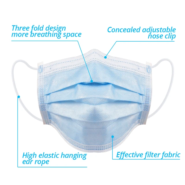 US $7.28  Disposable Masks 3 Layers Cover 10 Pcs Antivirus Dustproof Facial Protective Mask Dustproof Anti Po