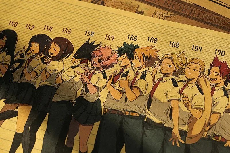 Anime My Hero Academia Kraft Paper Wall Stickers Posters Decorative Paintings Household Products 50.5x35cm