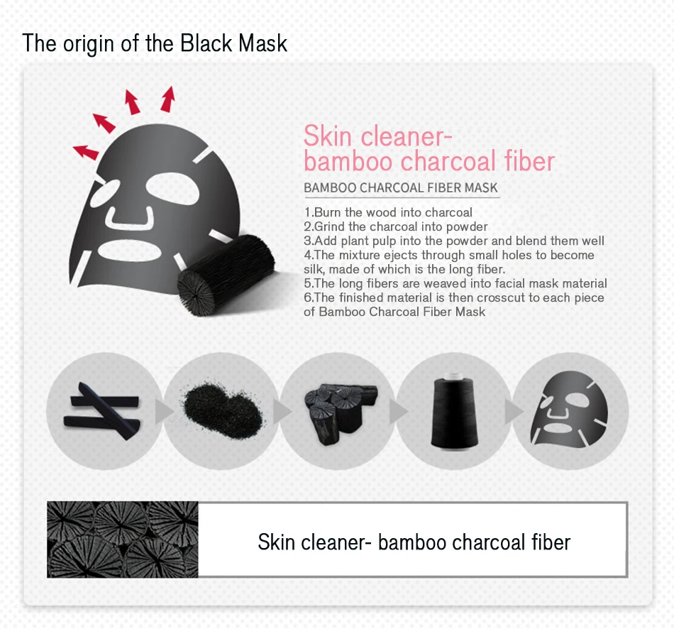 Cotton Material And Herbal Ingredient Sexy Black Mask