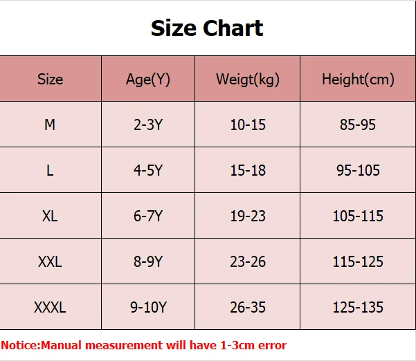 SIZE