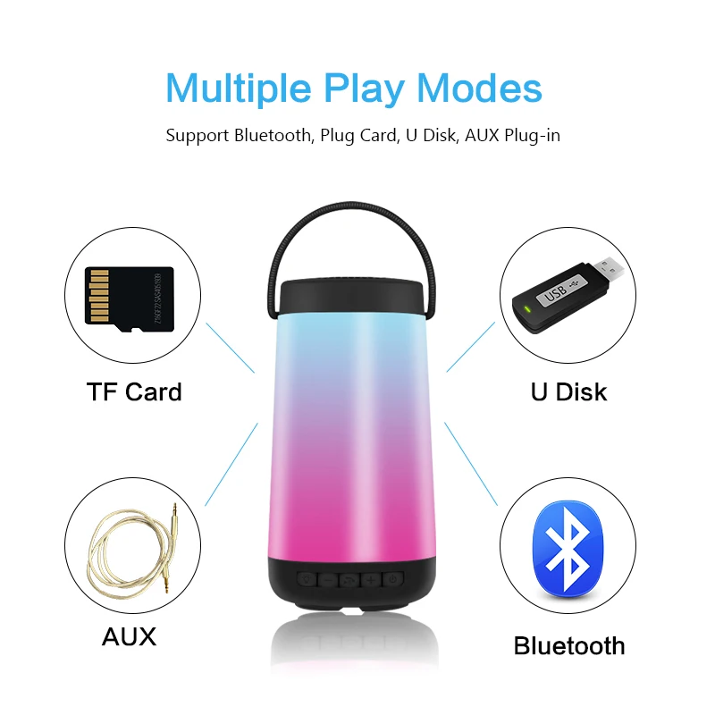 Портативный Bluetooth динамик супер бас беспроводной динамик 3D стерео звук громкий динамик светодиодный ночник громкой связи вызов микрофон TWS AUX TF