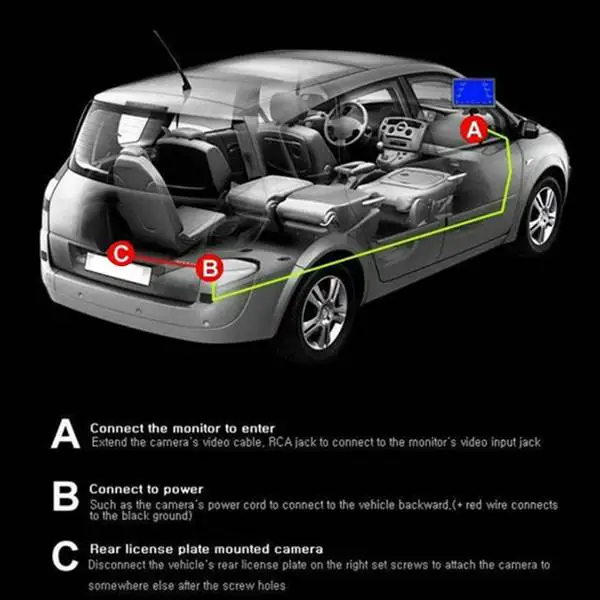 Автомобильная камера заднего вида, запасная парковочная 8Led камера для Audi A3 A4 A6 A8 Q5 Q7 A6L