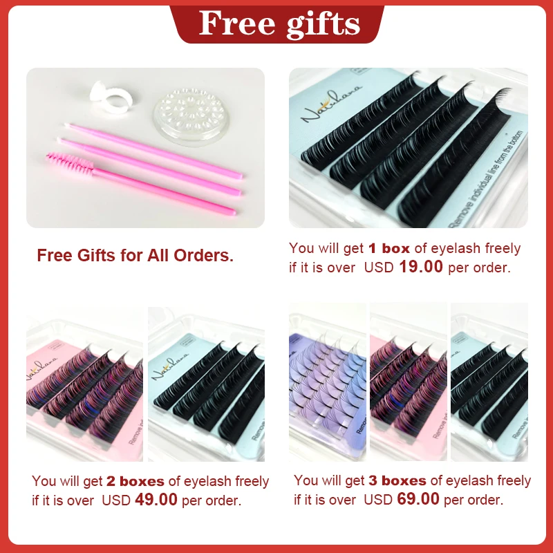 NATUHANA Mannequin Head Flat Eye Facial Eyelash Extension Practice Cosmetic Model Professional Training Heads Makeup Tool NATUHANA Mannequin Head Flat Eye Facial Eyelash Extension Practice Cosmetic Model Professional Training Heads Makeup Tool