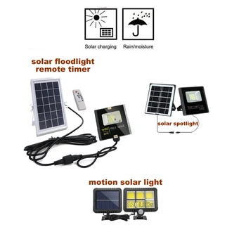 

Smart Solar Light PIR Motion Sensor Waterpprof 60LED 1300lm Signal lighting show 5 Working mode control use Remote Outdoor Wall
