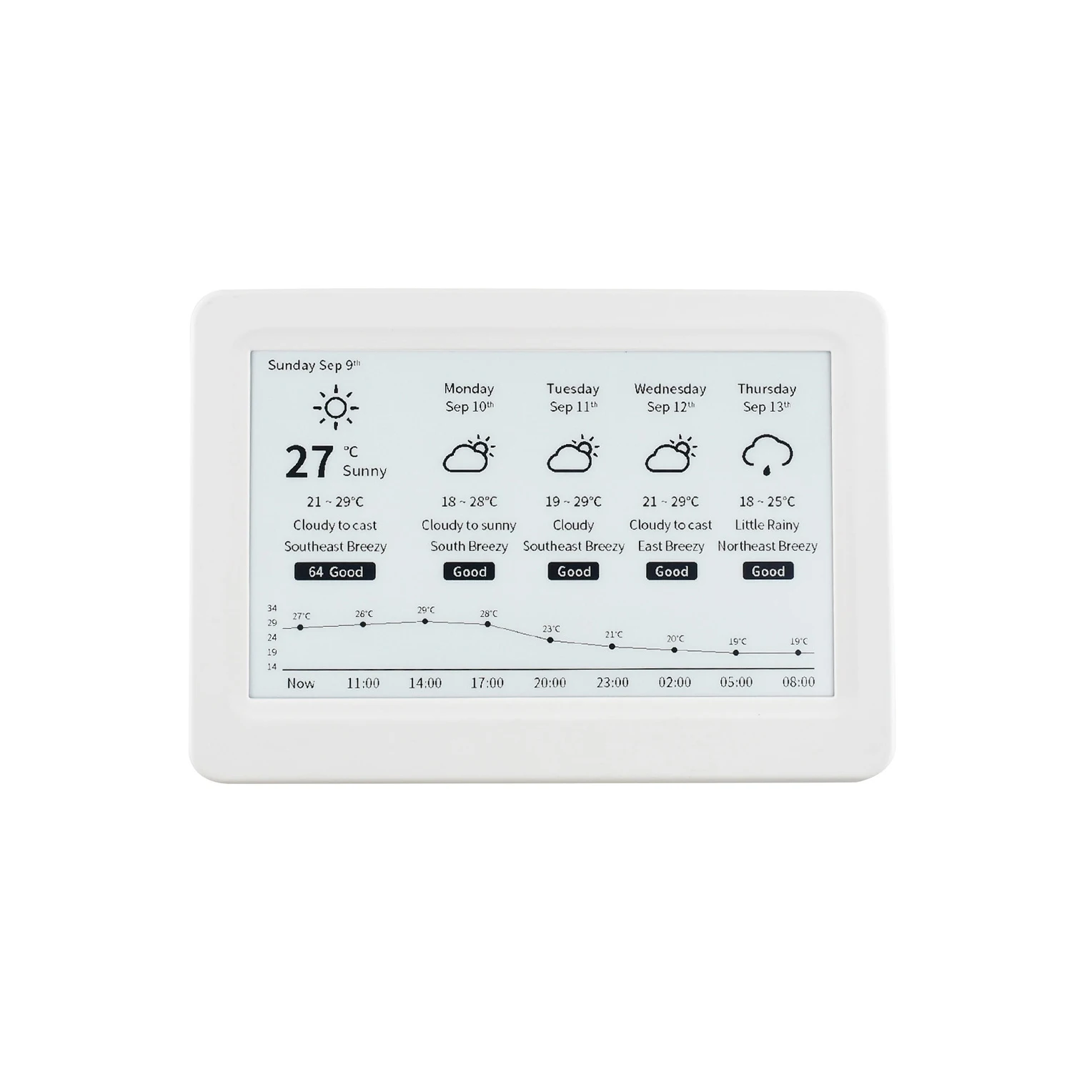 NFC      ũ   ÷ ȭ , ޴ ȵ̵ IOS ۿ, 7.5 ġ, 800X480