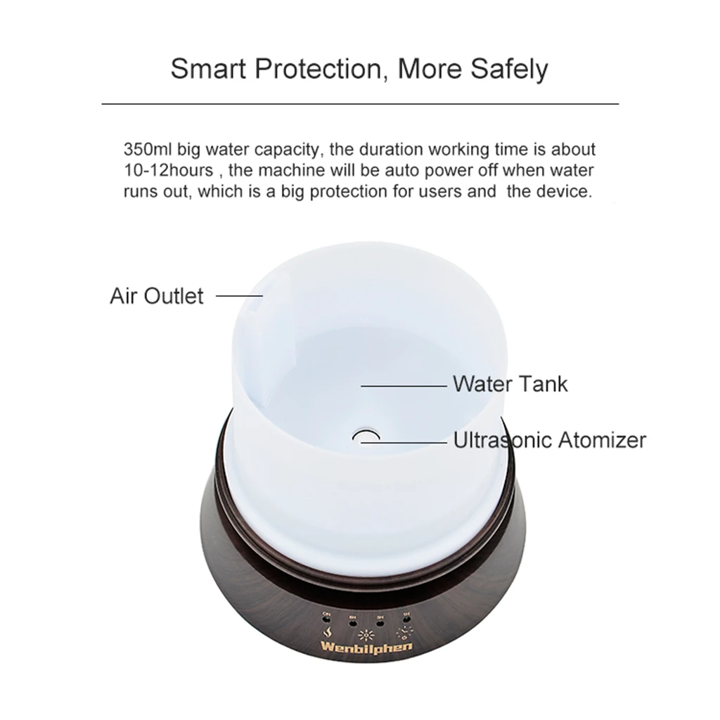 350ml LED Aromatherapy Humidifier Aroma Diffuser Dark Grain Bottom Electric Aroma air diffuser wood Ultrasonic air humidifier