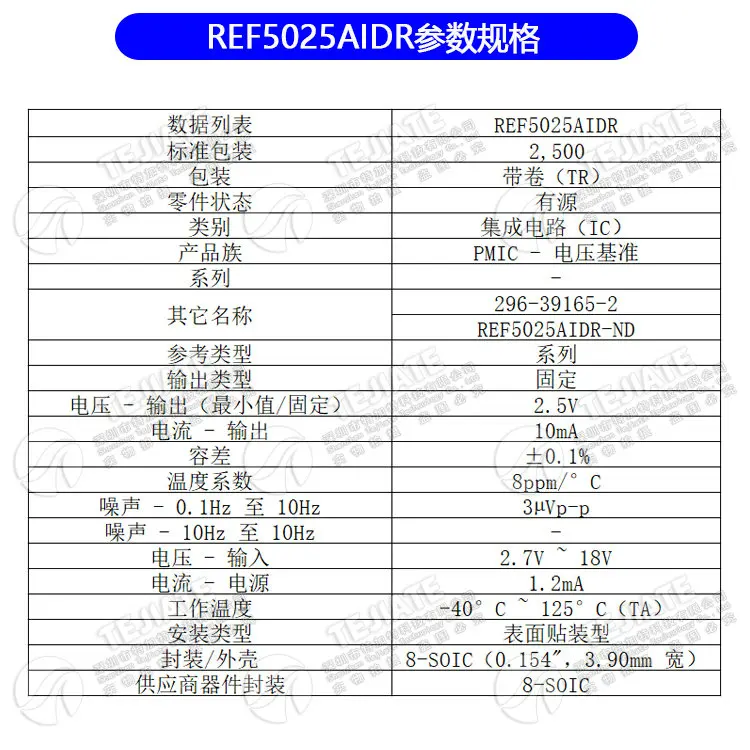 .00045.REF5025AIDR