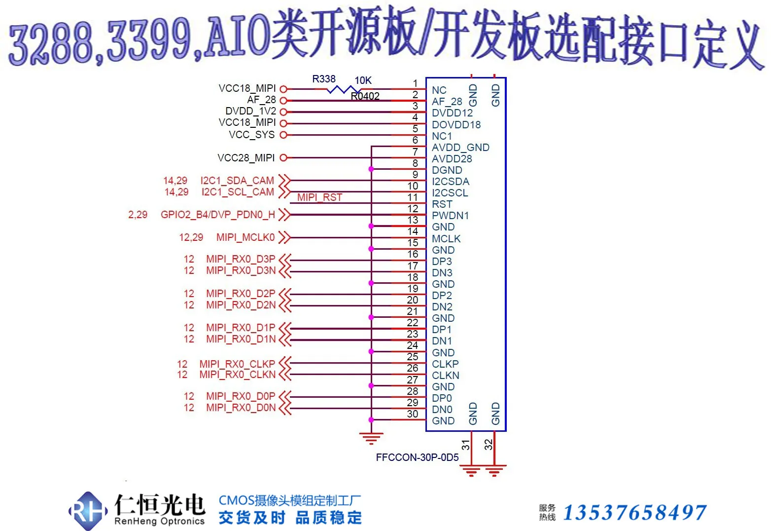 OV5648 камера с автофокусом модуль высокой четкости 500 Вт пикселей MIPI адаптация rk3288/rk3399