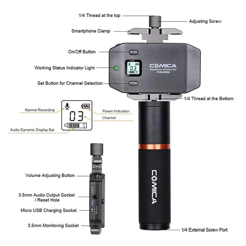 HABOTEST 0-99.9% Digital Wood Moisture Meter Wood