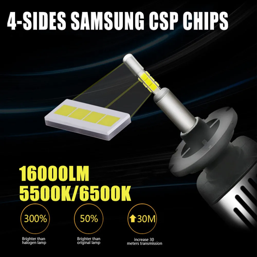 INLONG H7 светодиодные фары лампы H4 H9 H11 D2S D1S 9006 HB4 D3S H1 D4S 9005 hb3 SAMSUNG 60W 16000LM