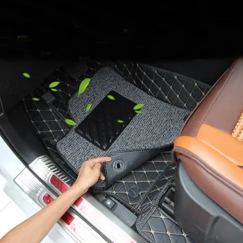 

Lsrtw2017 for Lifan Xuanlang Car Floor Mat Foot Mat Rug Carpet Interior Accessories 2017 2018 2019 2020