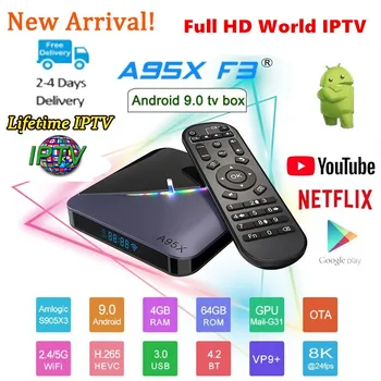 

RGB Light Amlogic S905X3 Smart TV IPTV Box Android 9.0 4GB RAM 64GB ROM A95X F3 Max Support 8K Flex Media Player OTA Dual Wifi