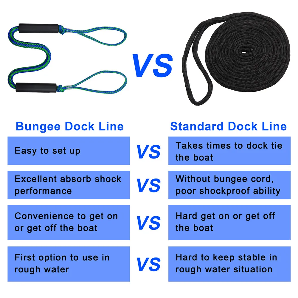 4Pcs Bungee Dock Line Mooring Rope Top Stretchable Bungee Cord Dock Ropes 4000LB for Boat 4ft 5ft 6ft Boats Kayak Marine