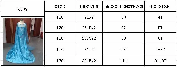 Нарядное платье для девочек; костюм Анны и Эльзы; рождественские детские платья Золушки; платье для девочек на карнавал и Хэллоуин; Детские платья для костюмированной вечеринки