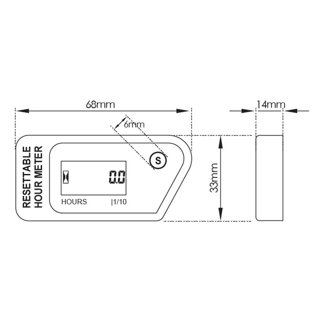 aeProduct.getSubject()