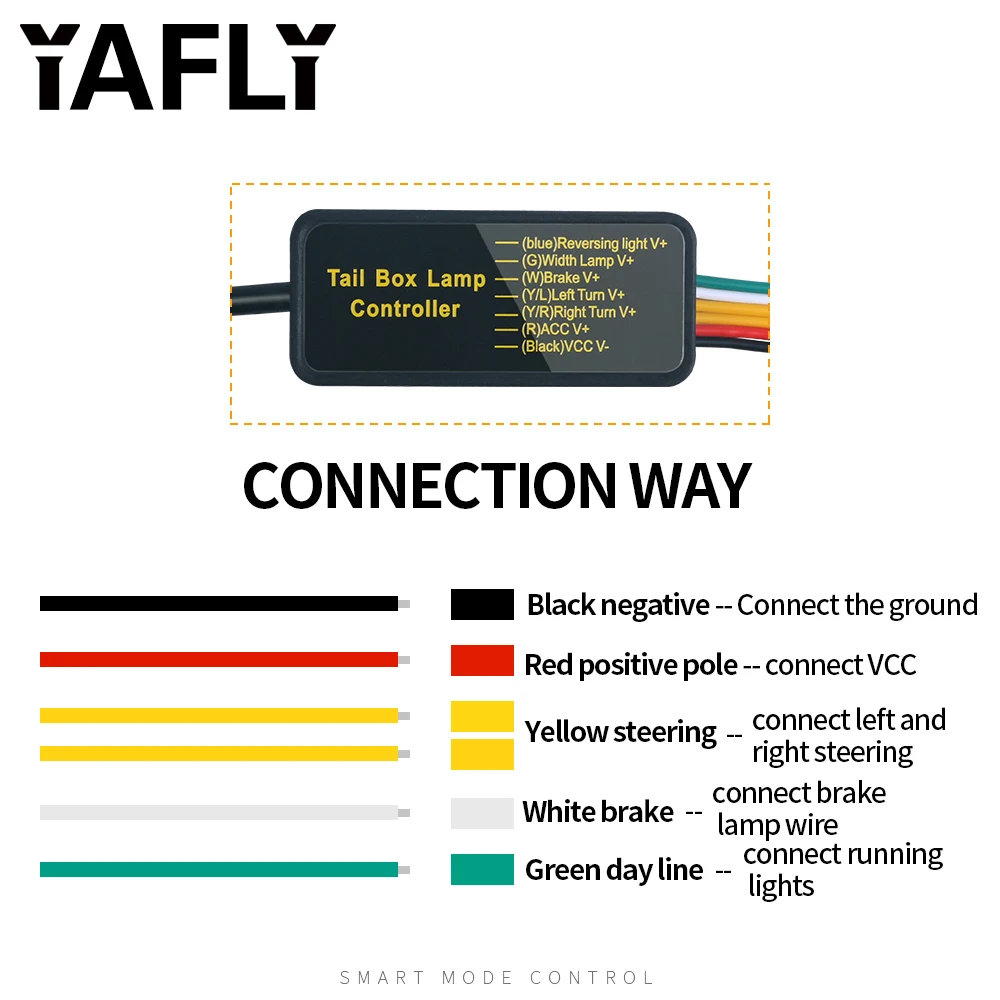 Автомобильный дополнительный стоп светильник YAFLY плавающая Светодиодная лента 12