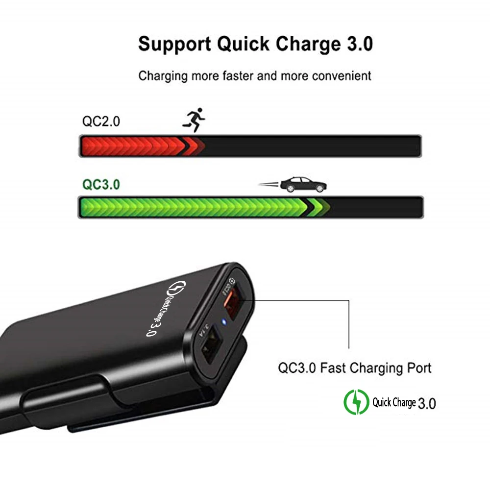 Быстрое зарядное устройство QC 3,0 Автомобильное Зарядное устройство 2.4A+ 3.1A 4 Порты и разъёмы USB Запчасти с 5.6ft удлинитель Кабель для заднего сиденья зарядка с клип iPhone